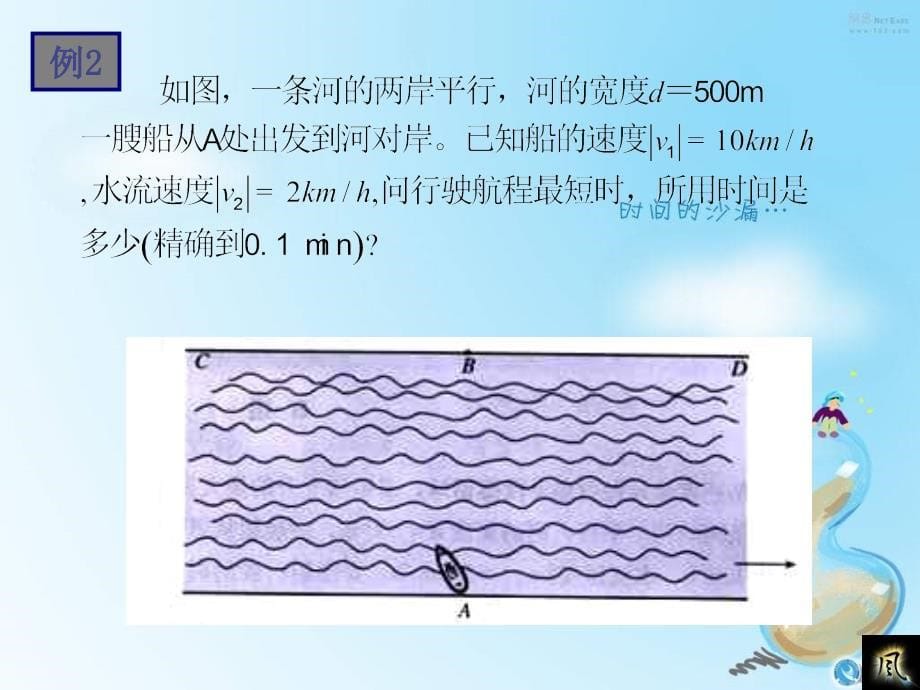 向量在物理中的应用举例10课件_第5页