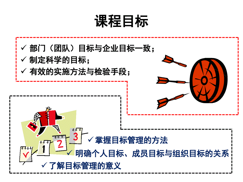 金牌店长课程之-目标管理课件_第2页