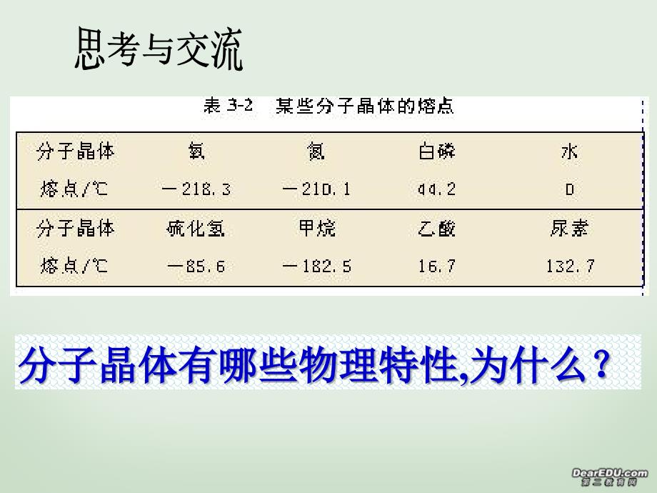 分子晶体和原子晶体.ppt_第3页