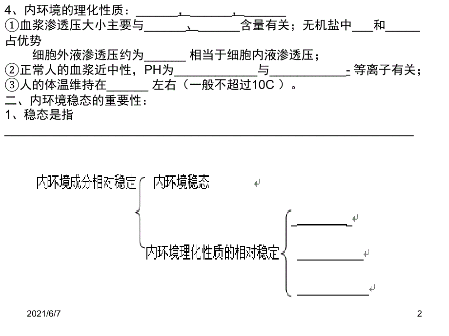 高中生物必修三1、2章知识点填空_第2页