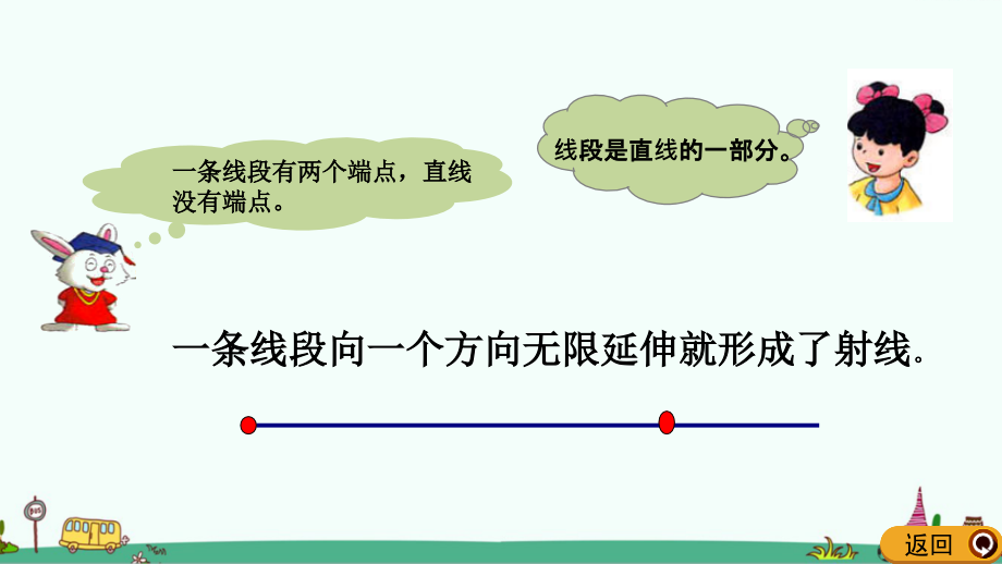 冀教版四年级数学上册第四单元教学ppt课件_第4页