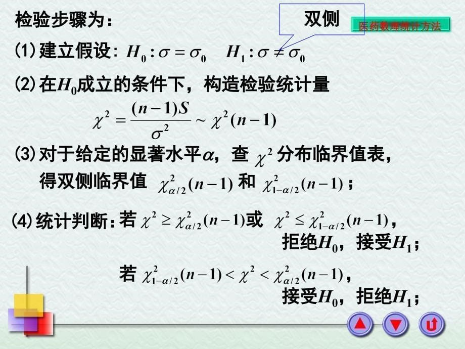 两个总体参数的假设检验.ppt_第5页