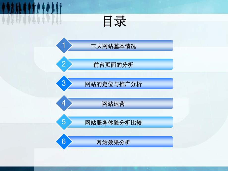 前程无忧中华英才智联招聘等三大招聘网站分析直观明晰_第2页