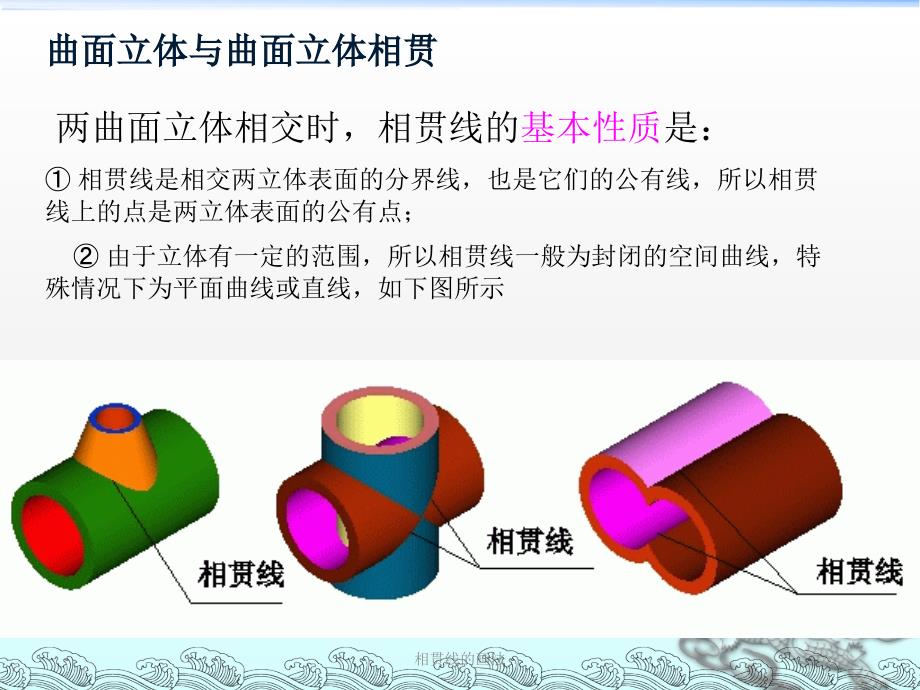 相贯线的画法经典实用_第2页