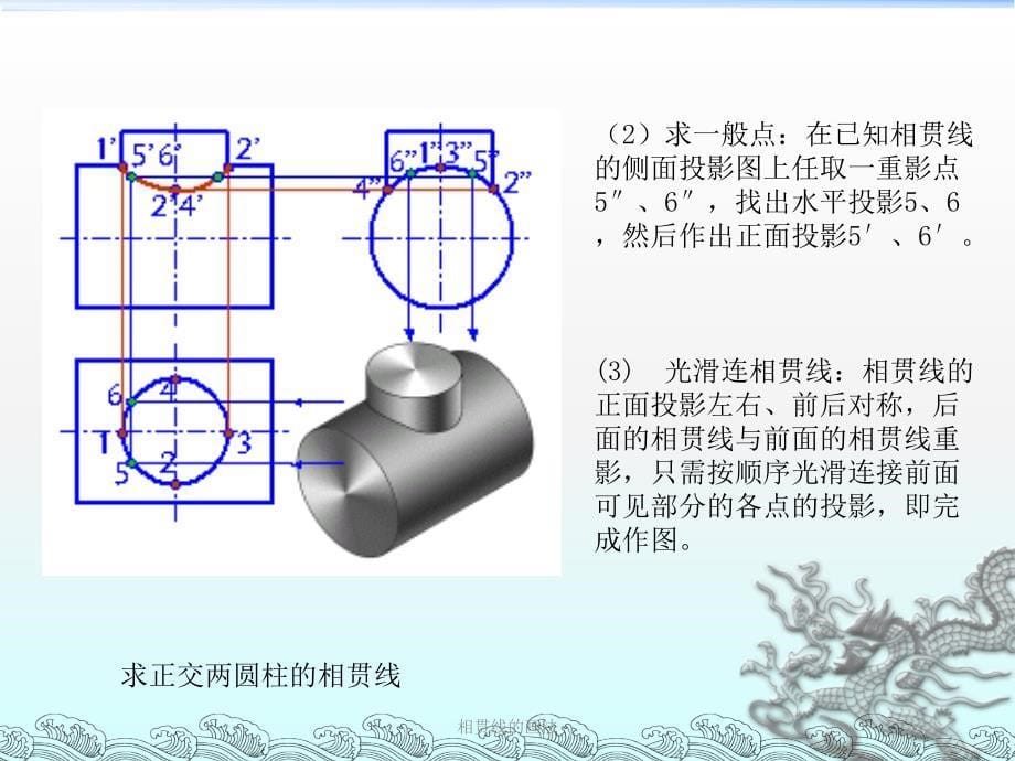 相贯线的画法经典实用_第5页