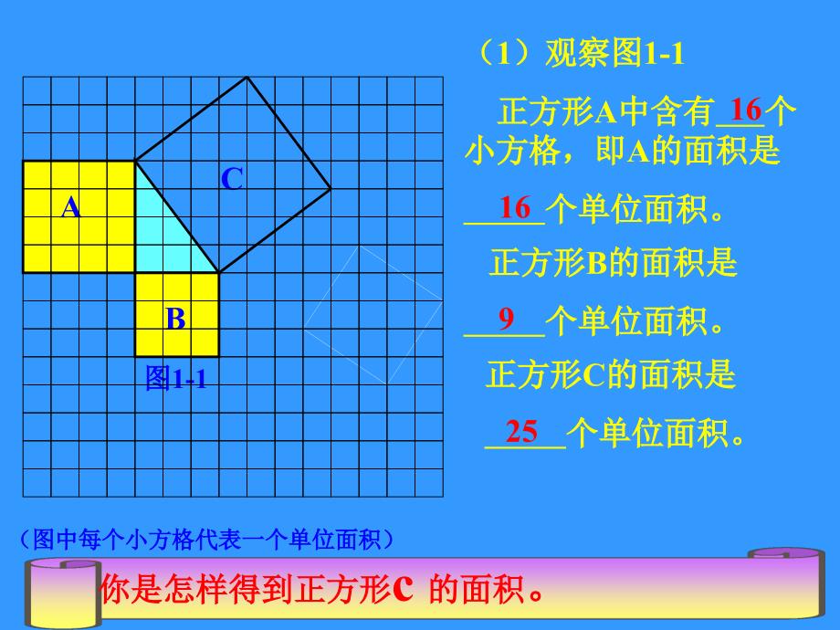 初二数学华师大版八年级下册勾股定理课件(一等奖课件).ppt_第3页