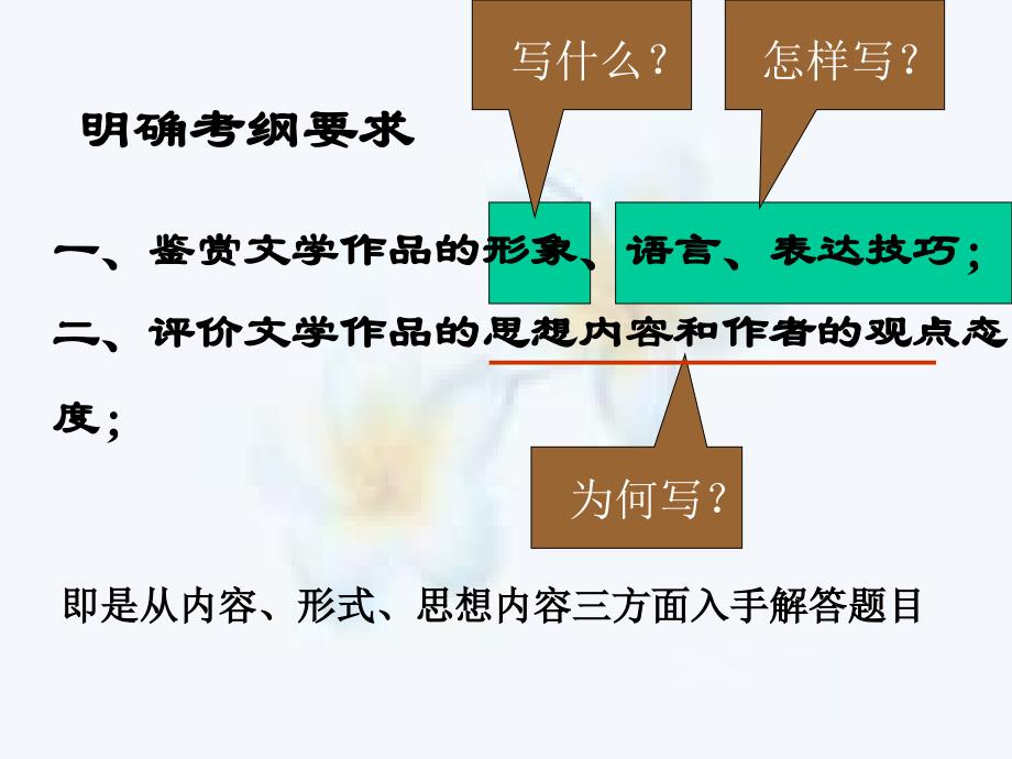 《诗词鉴赏指导》PPT课件.ppt_第4页