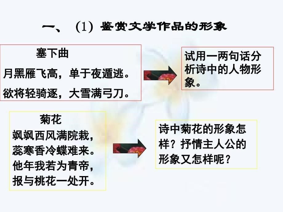 《诗词鉴赏指导》PPT课件.ppt_第5页