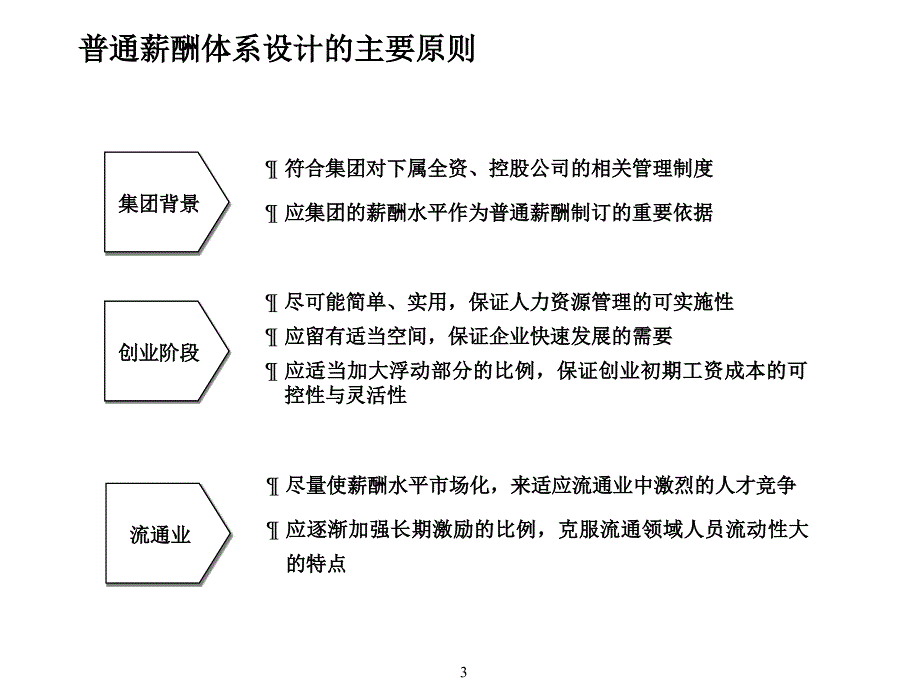 精品xx汽车集团薪酬体系设计讨论稿_第4页