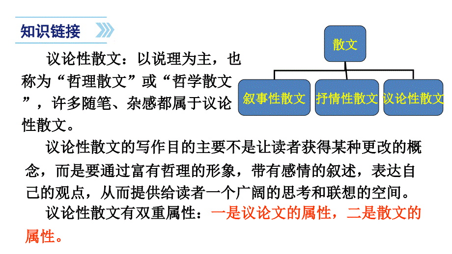 季部编语文八年级上册15散文二篇共73张PPT_第3页