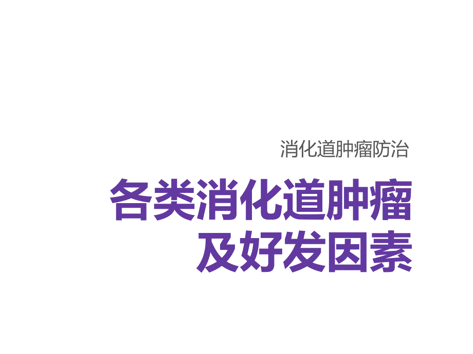 消化道肿瘤防治PPT课件.ppt_第3页