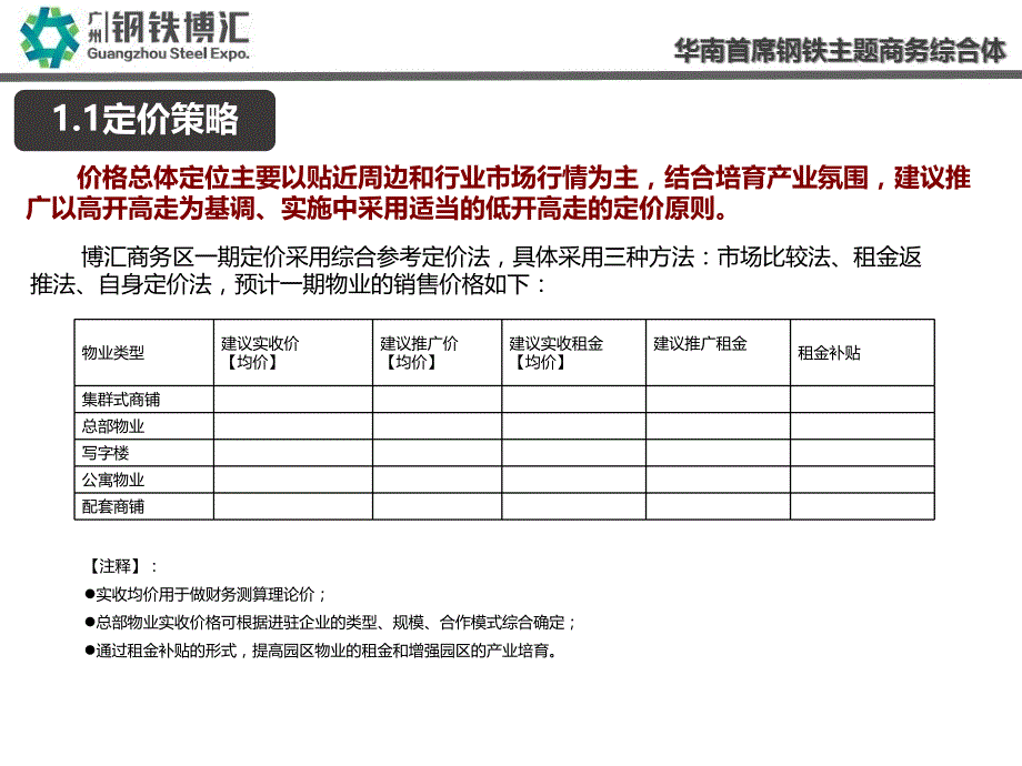 广州钢铁博汇营销发展思路_第4页