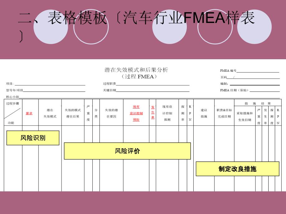 药品质量风险管理案例培训ppt课件_第4页