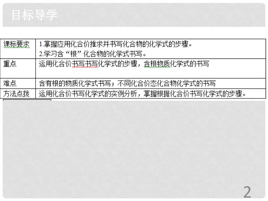 九年级化学上册 第四单元 自然界的水 课题4 化学式与化合价（3）导学导练课件 （新版）新人教版_第2页