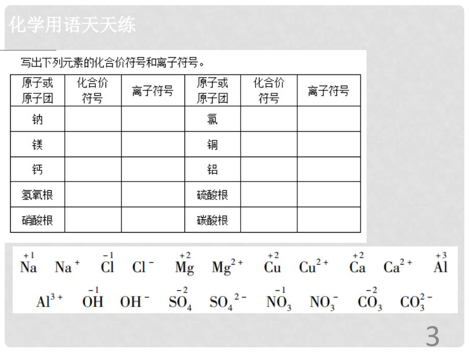 九年级化学上册 第四单元 自然界的水 课题4 化学式与化合价（3）导学导练课件 （新版）新人教版_第3页