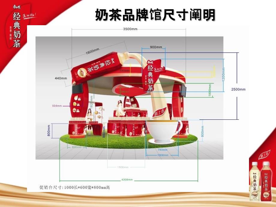 康师傅奶茶品牌馆尺寸材质说明ppt课件_第4页