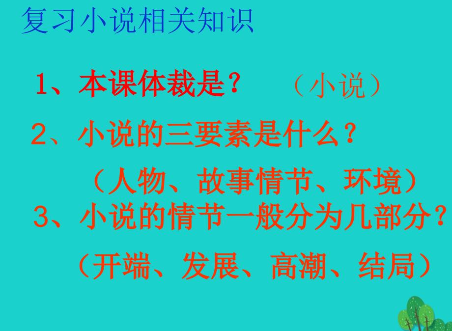 八年级语文下册 20《窗》课件 苏教版_第4页