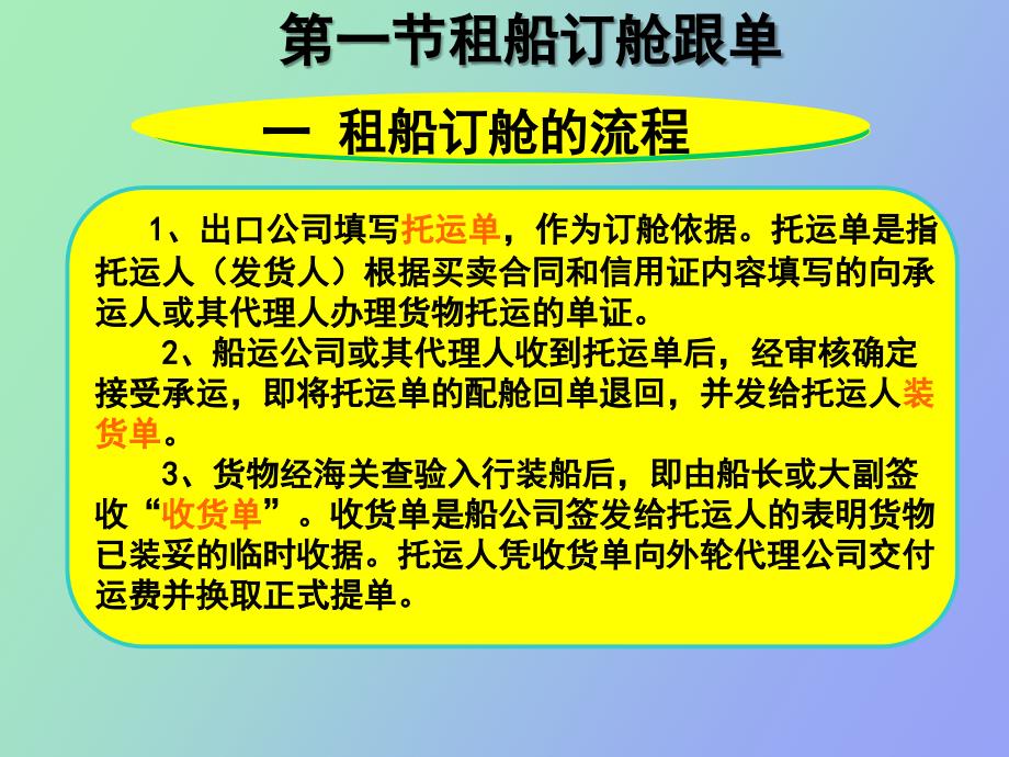 租船订舱跟单_第4页