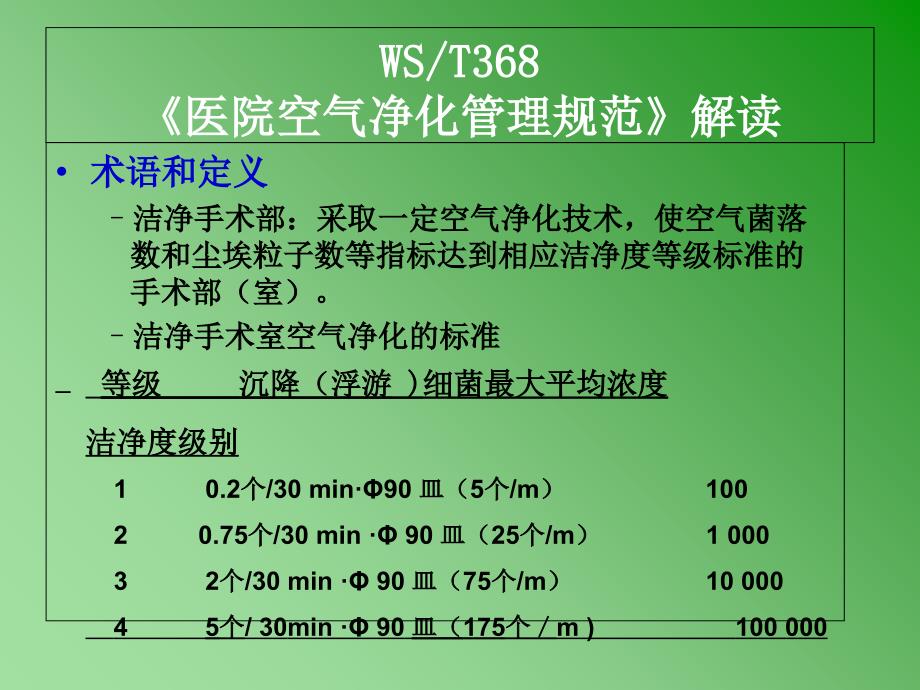 《医院空气净化管理规范》内容解读_第4页