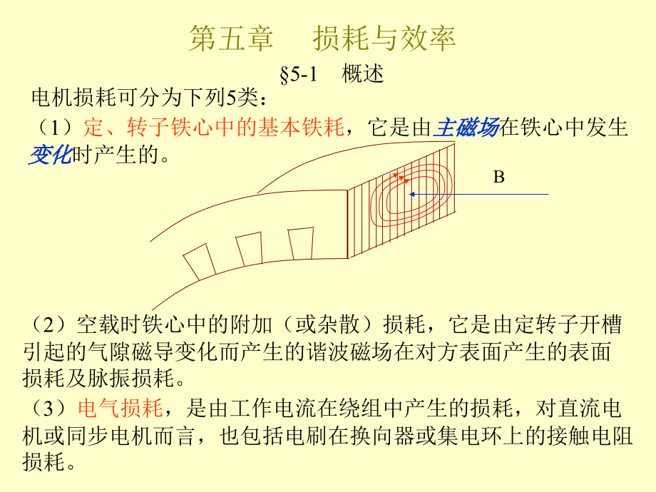 电机设计教学课件之四pt教学课件_第1页