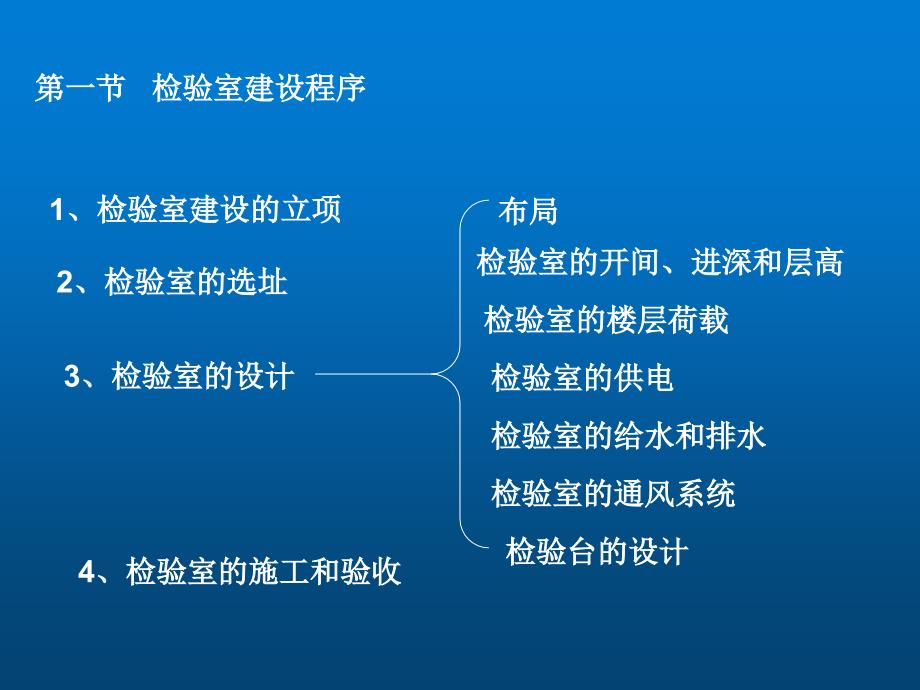 环境微生物学项目7--微生物实验室建设课件_第3页