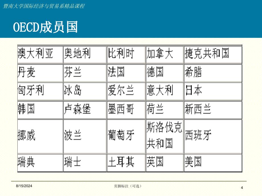 发达国家经济发展过程_第4页