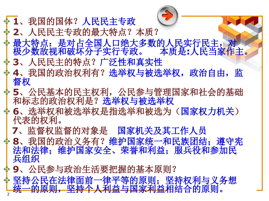 民主选举投出理性一票课件1人教版必修_第2页