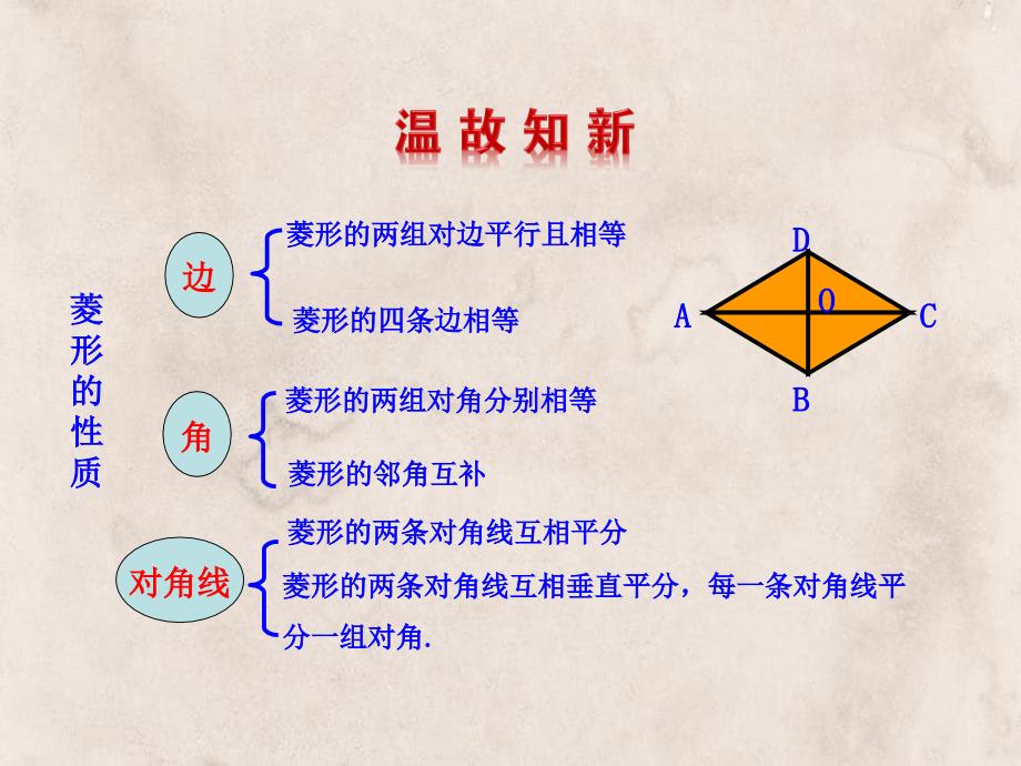 八年级数学下册第2章四边形26菱形262菱形的判定教学课件新版湘教版_第3页