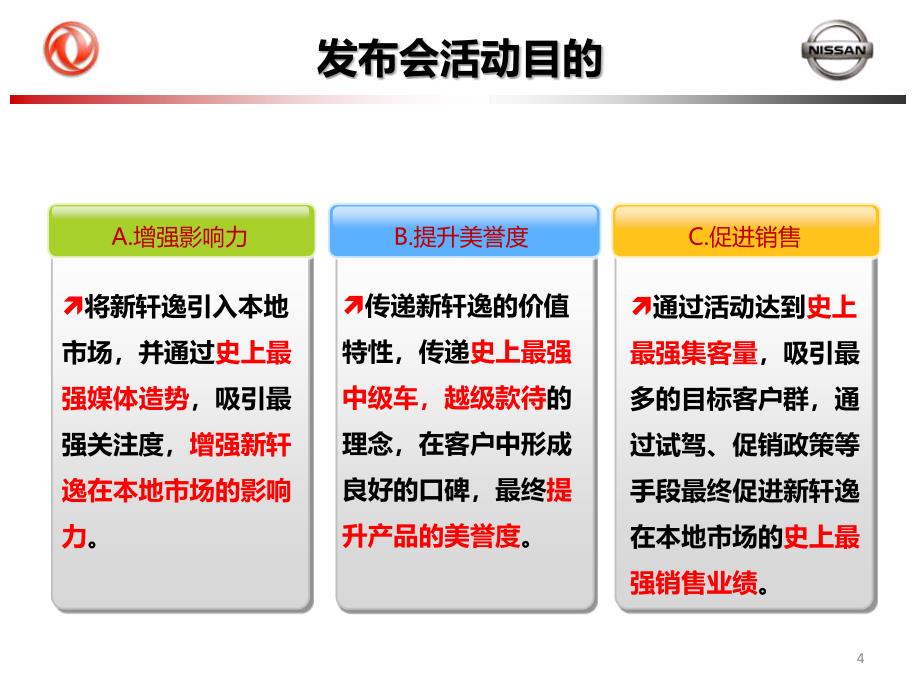 成都新轩逸上市_第4页