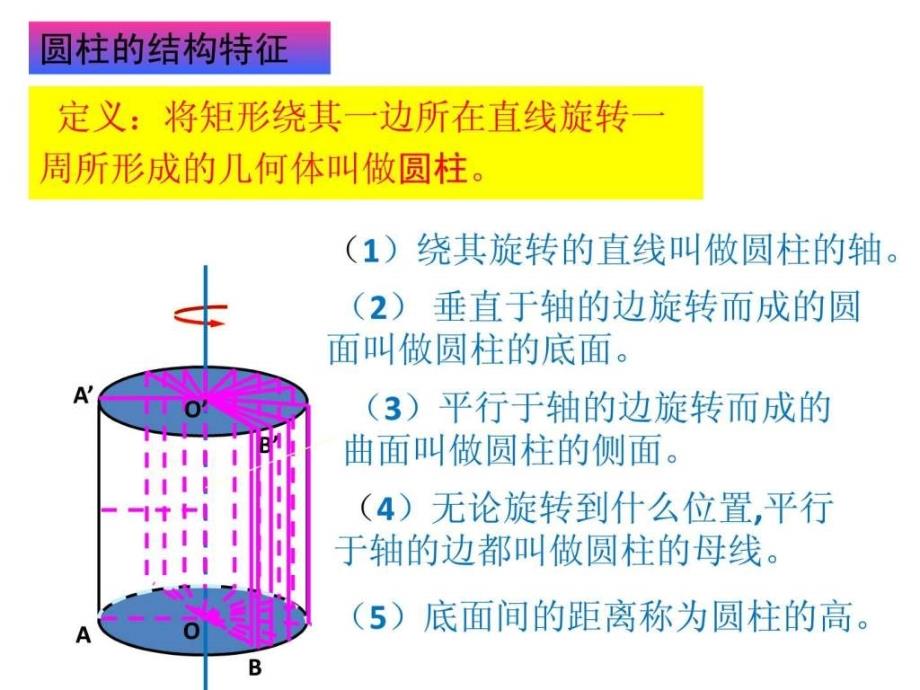 旋转体的概念.ppt_第4页