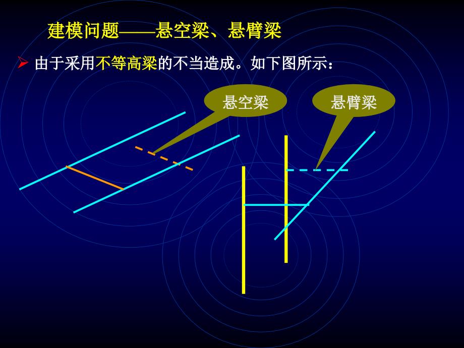 结构分析常见问题_第4页