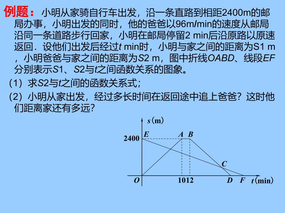 12函数有关概念及图象_第3页