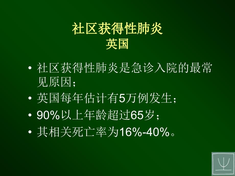 社区获得性肺炎的诊治_第4页