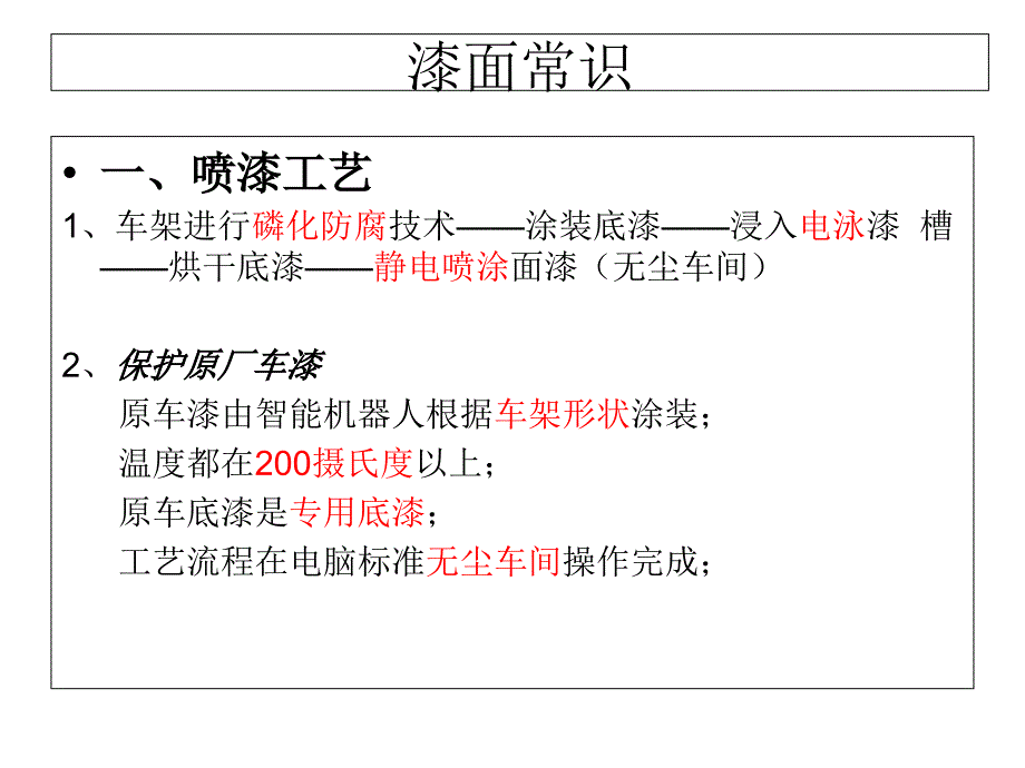 车漆基本知识PPT课件_第1页