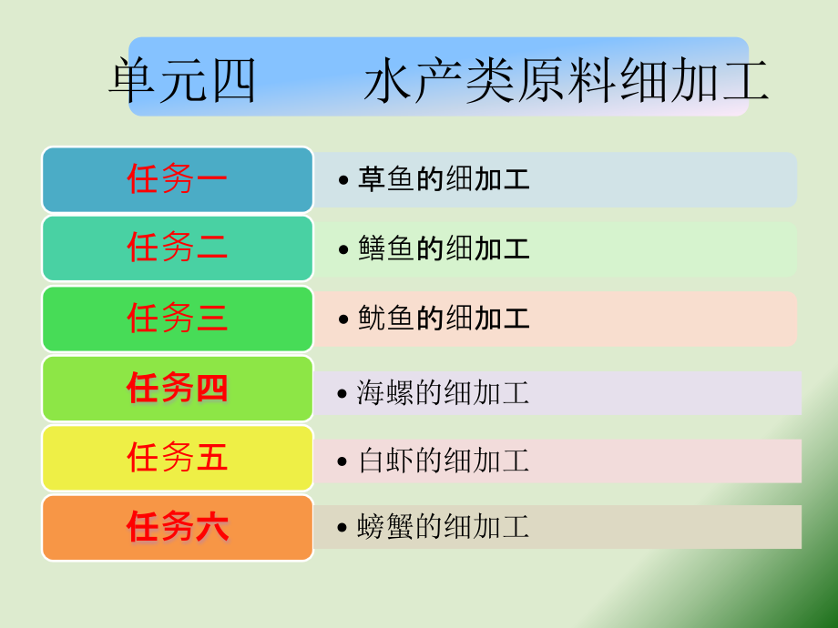 水产类原料细加工课件_第1页