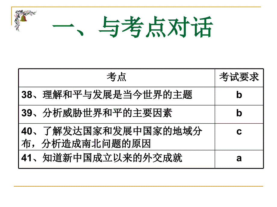 一与考点对话_第3页