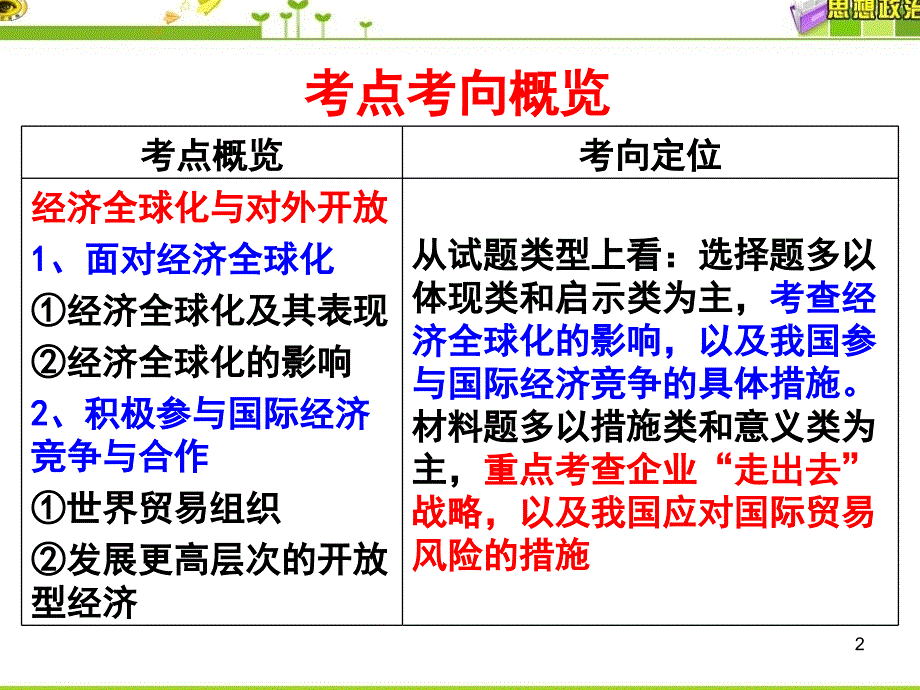 高三一轮复习经济全球化与对外开放课堂PPT_第2页