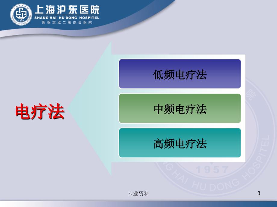 物理因子治疗技术低中高频红外线激光优质材料_第3页