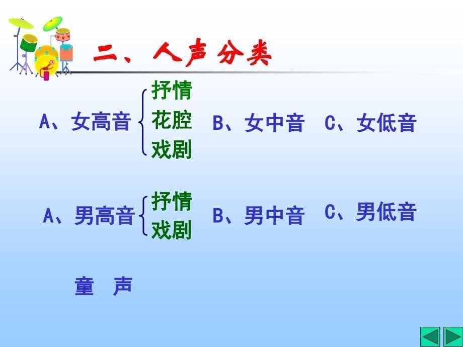 声乐作品欣赏讲座_第5页