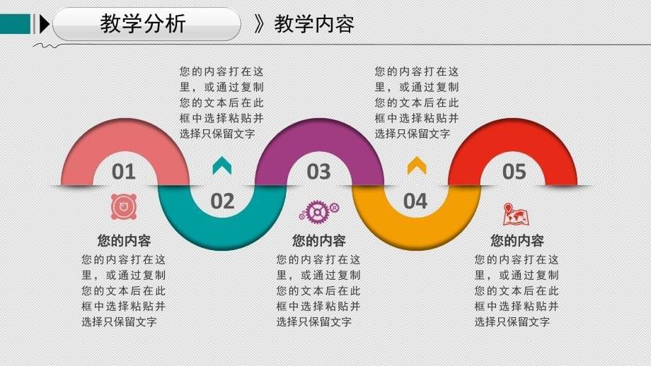 2022小学英语教师说课比赛PPT模板_第5页