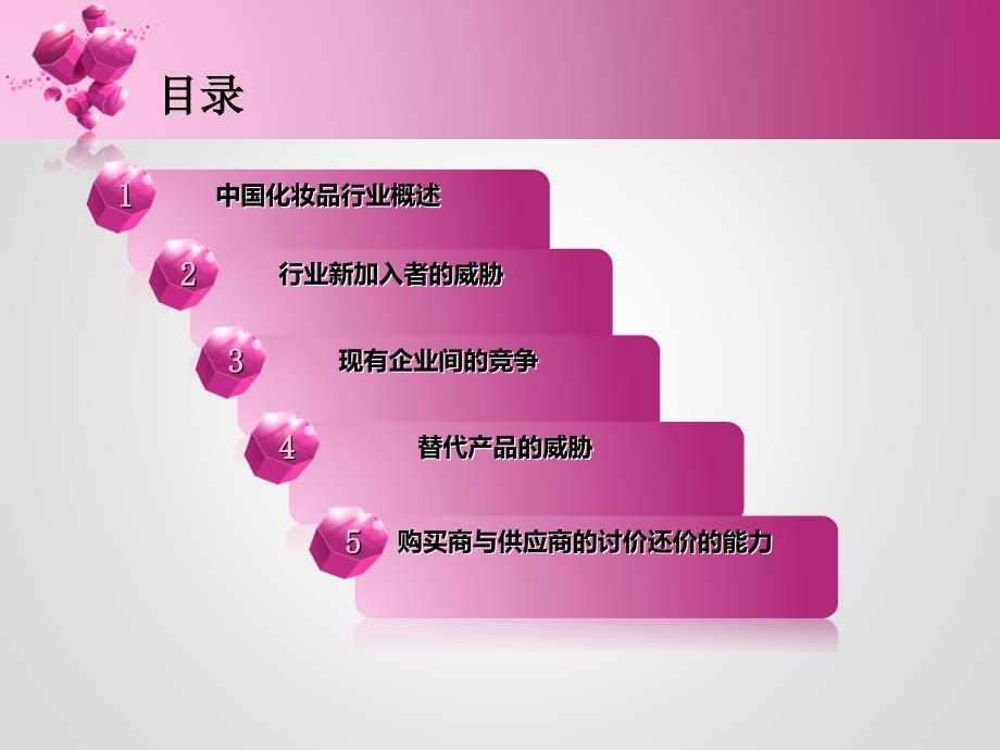 力模型分析化妆品行业的内部竞争格局.ppt_第3页