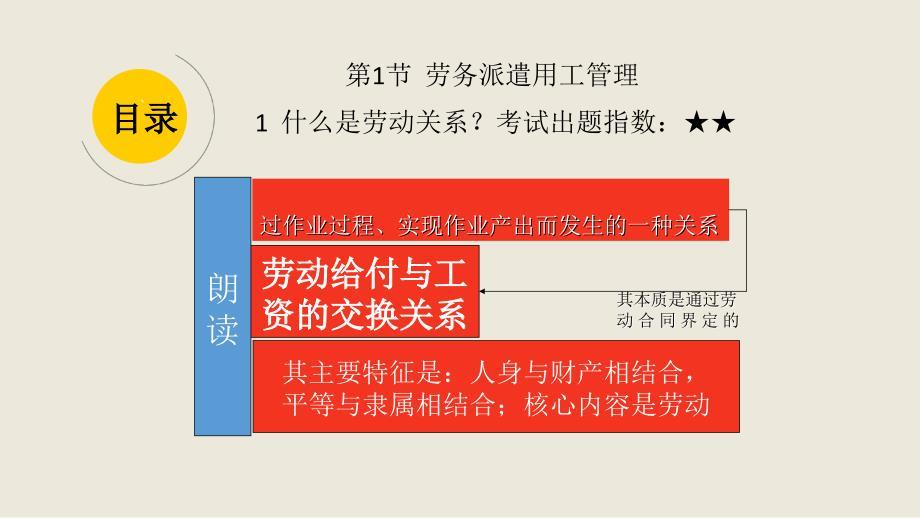 劳动关系管理