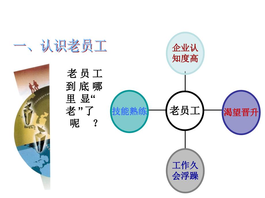 《老员工心态管理》PPT课件_第2页