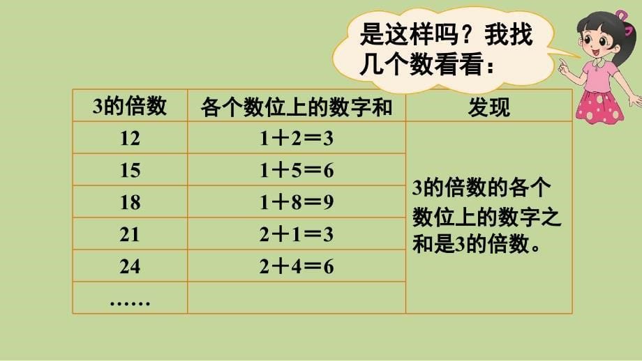 第3课时探索活动：3的倍数的特征_第5页