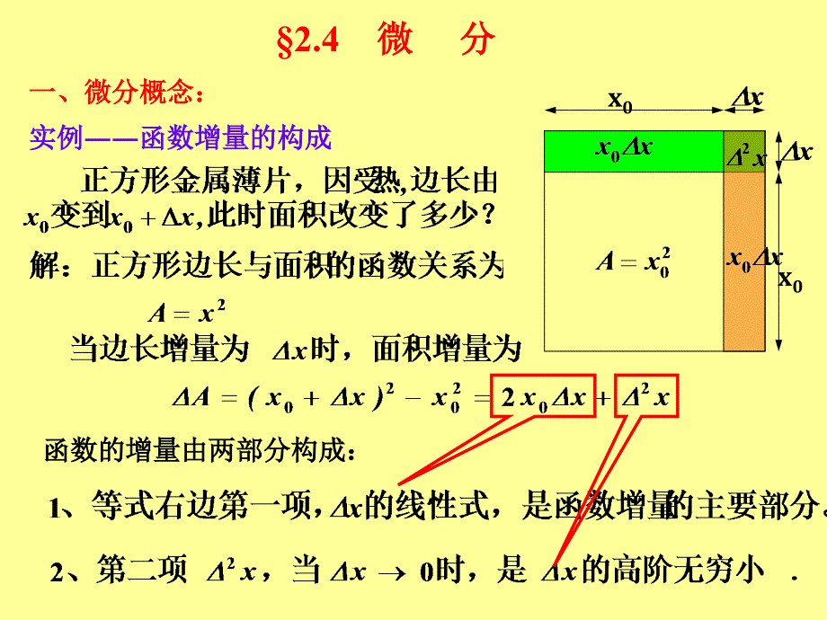 《高数上24微分》PPT课件_第2页