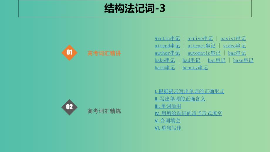 2019版高考英语大一轮复习 结构法记词-3课件.ppt_第1页