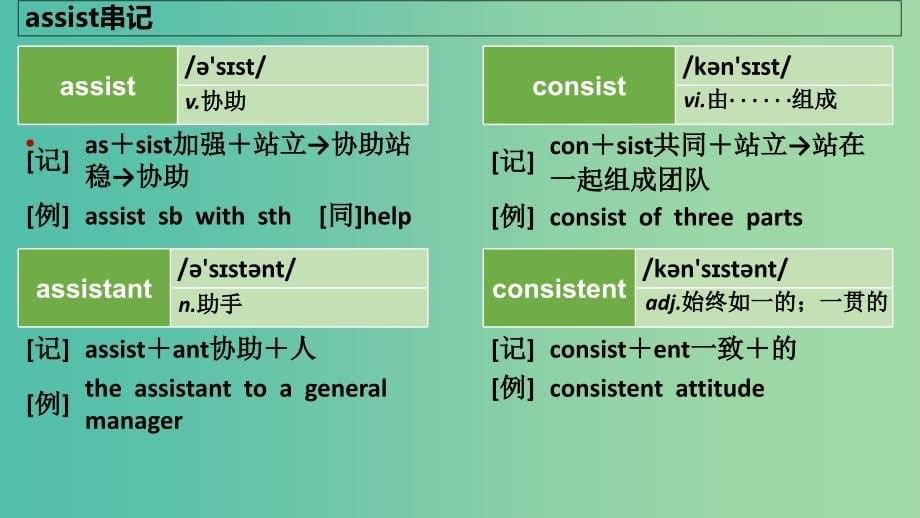 2019版高考英语大一轮复习 结构法记词-3课件.ppt_第5页