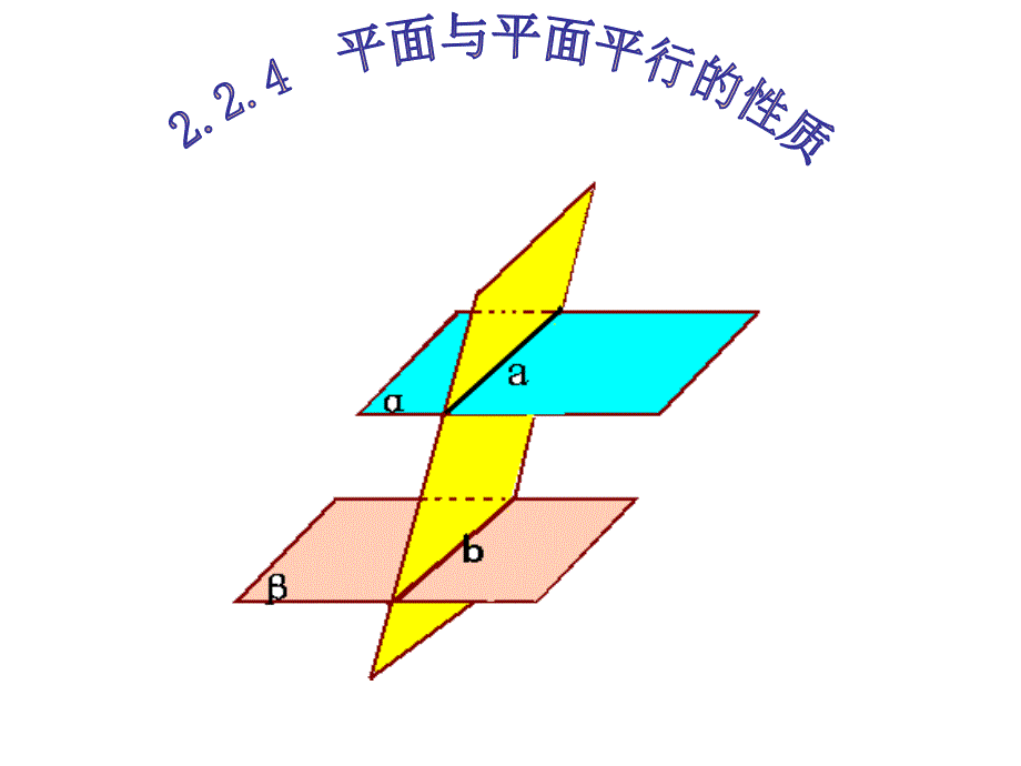 平面和平面平行性质ppt课件_第1页