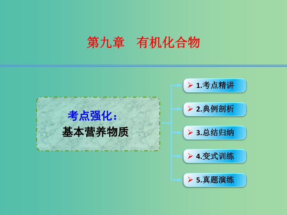 高考化学一轮复习 9.5考点强化 基本营养物质课件.ppt_第1页