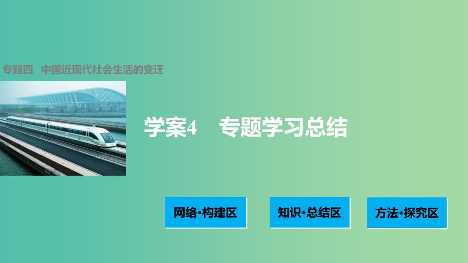 高中历史 专题四 中国近现代社会生活的变迁 4 单元学习总结课件 人民版必修2.ppt_第1页